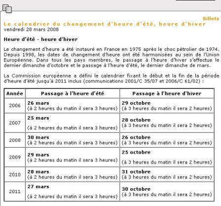 Changement d'heure